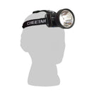 Rechargeable Headlight